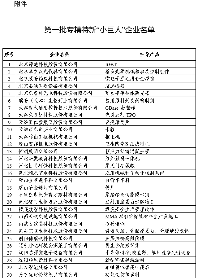 必威·BETWAY(西汉姆联)官方网站