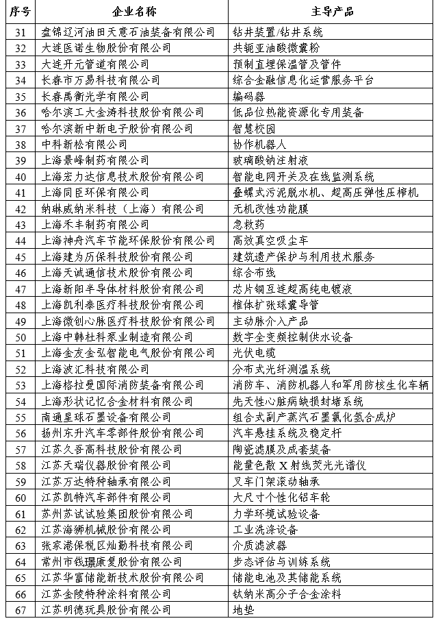 必威·BETWAY(西汉姆联)官方网站