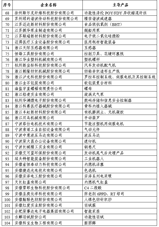 必威·BETWAY(西汉姆联)官方网站