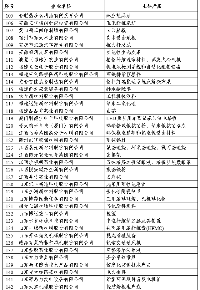 必威·BETWAY(西汉姆联)官方网站