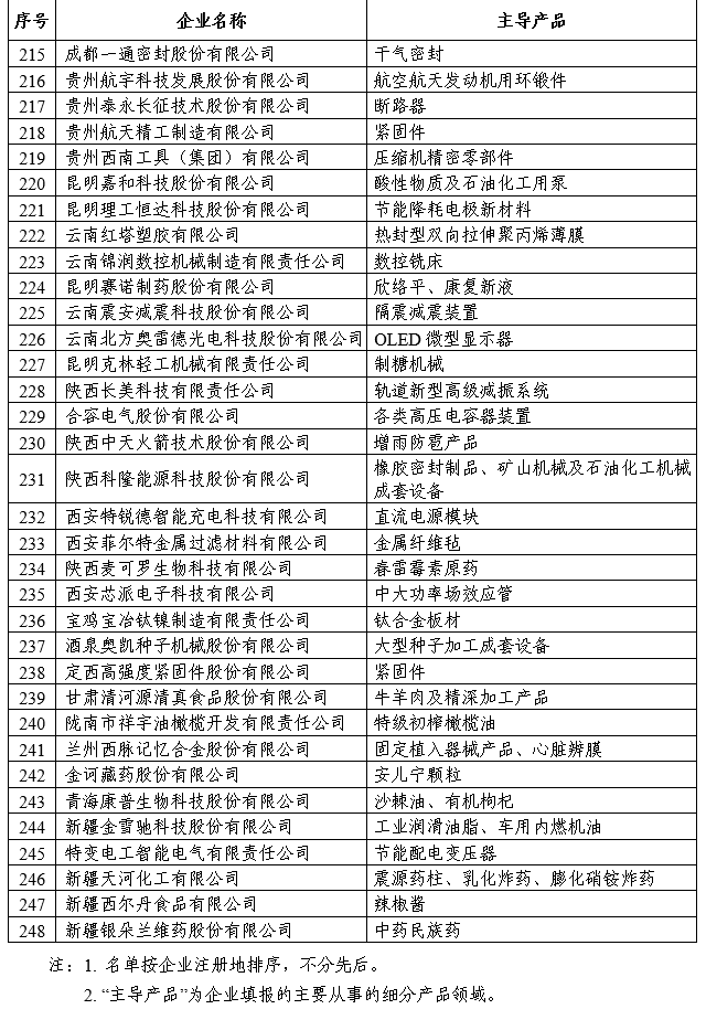 必威·BETWAY(西汉姆联)官方网站