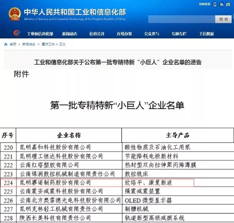 图库中心 - 昆明赛诺制药股份有限公司