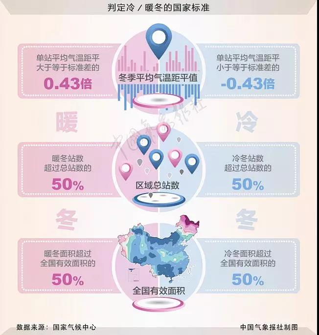 必威·BETWAY(西汉姆联)官方网站