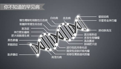 必威·BETWAY(西汉姆联)官方网站