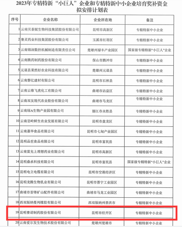 必威·BETWAY(西汉姆联)官方网站